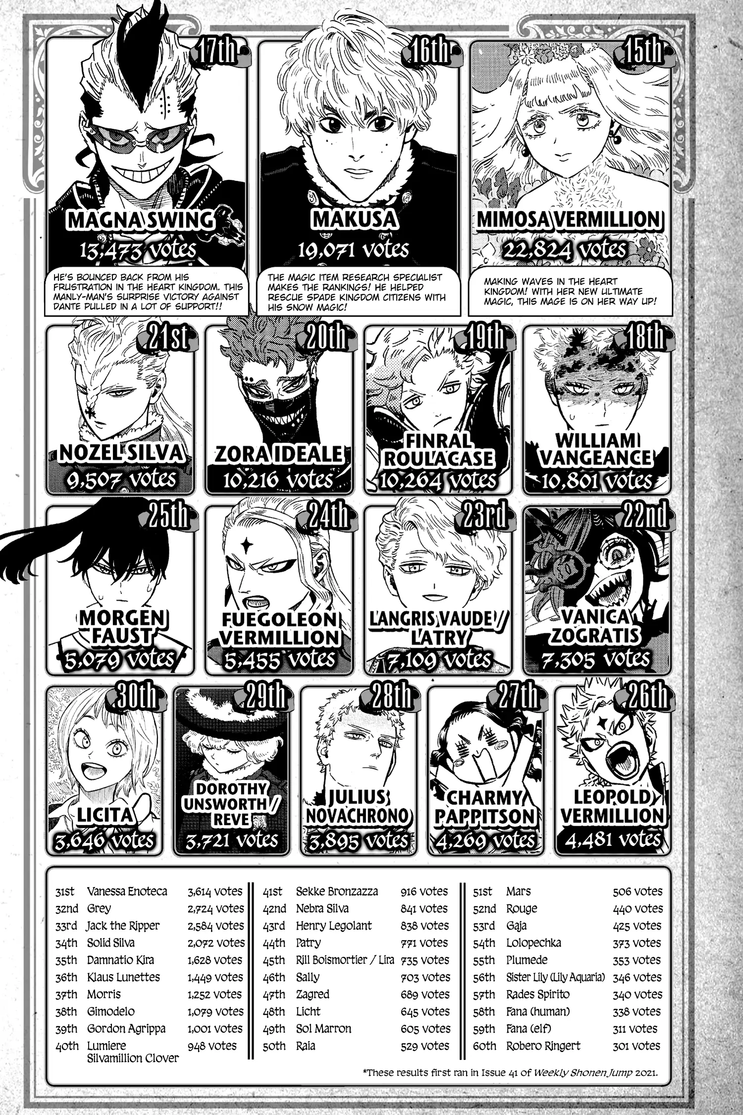 27096665 1500 2250 542822